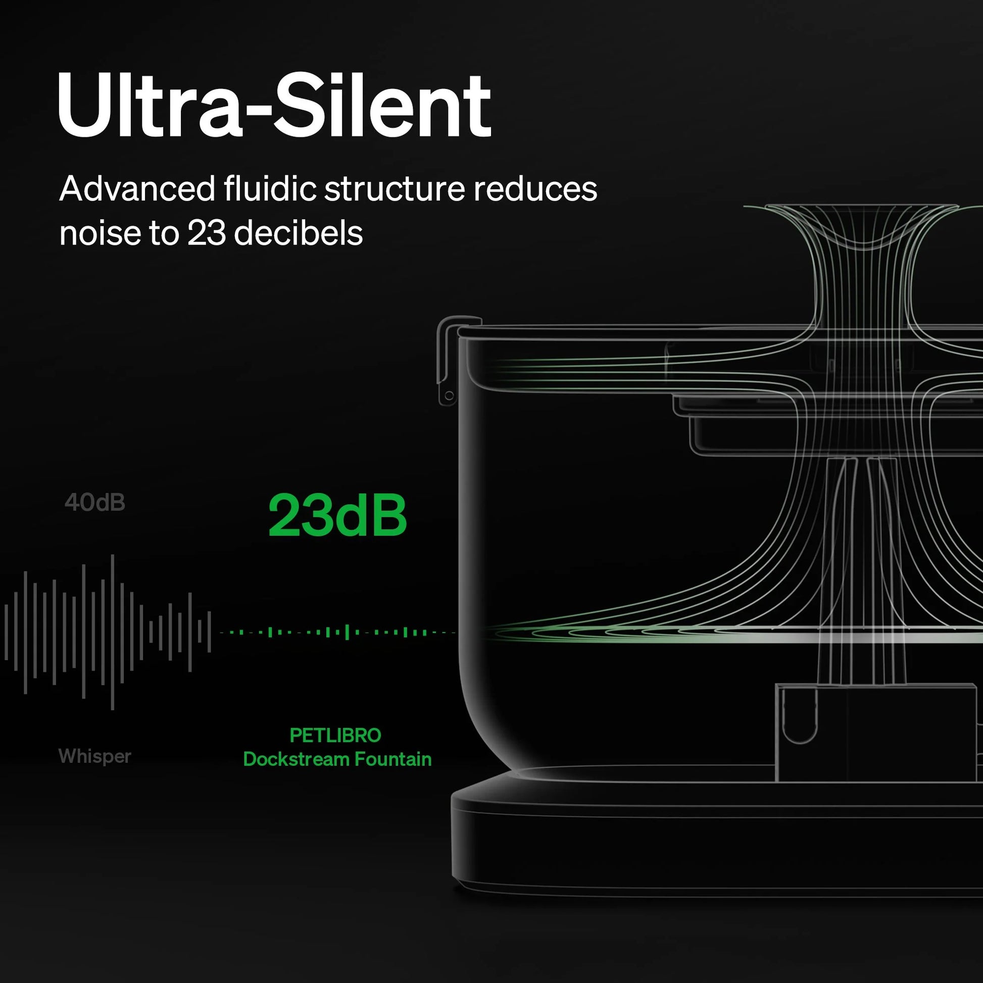 Dockstream Cordless Fountain
